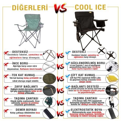 Funky Chairs Cool Ice Siyah Lüks Kamp Sandalyesi