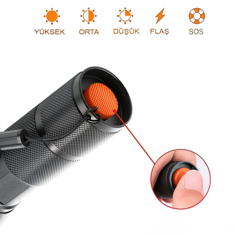 Watton En Güçlü Şarjlı El Feneri WT-023