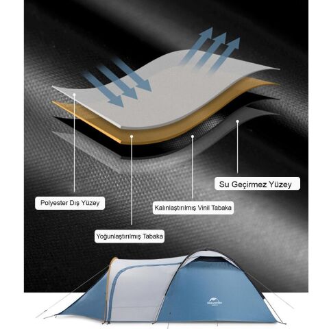 Naturehike Knight-3 +UPF50 3 Kişilik Kamp Çadırı