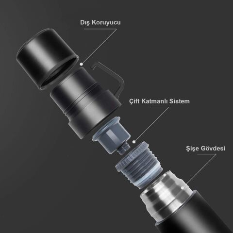 Naturehike 3IN1 Vacuum Paslanmaz Çelik Termos 600 ML