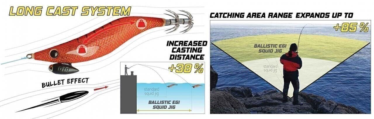 DTD Ballistic Egi 3.0B Glow Sinking Speed 100 mm 16 gr Kalamar Zokası