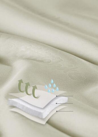 Naturehike H150 ( L ) Zarf Tarzı Pamuklu Uyku Tulumu -4°C