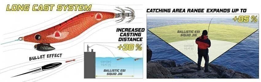 DTD Ballistic Egi 2.8 Ultimate Squid Jig 88 mm 12.4 gr Kalamar Zokası