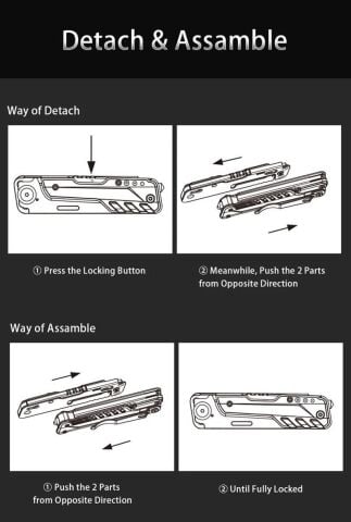 Grand Harvest GHK12 Eagle Multi Tool
