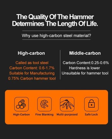 Grand Harvest GHK-PL105 Multi Hammer Tool