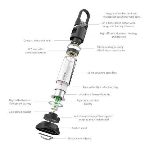 Ledlenser ML6 Kamp Feneri