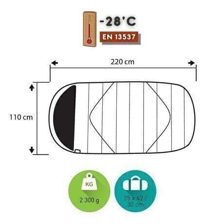 Trimm Divan -28'C XL Uyku Tulumu - Mavi