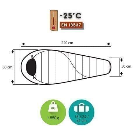 Trimm Balance -25'C Ultralight Uyku Tulumu - 195L, Mavi