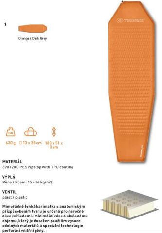 Trimm Trimmlite Şişme Mat - Turuncu