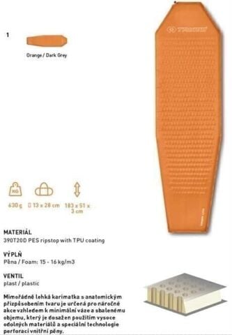 Trimm Trimmlite Şişme Mat - Turuncu