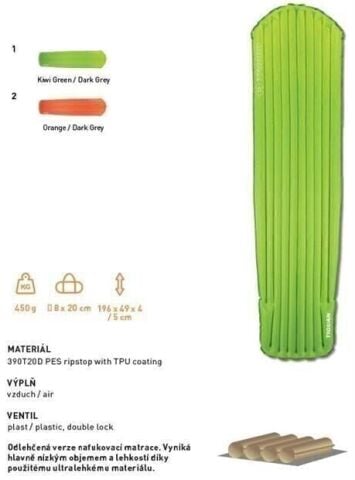 Trimm Tiguan Şişme Mat - Turuncu