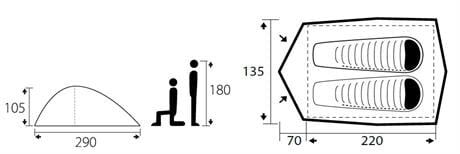 Trimm Duo 2 Kişilik Çadır - Yeşil