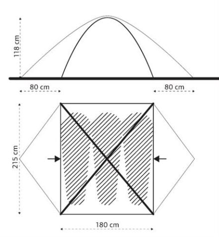 Turbat Borzhava 3 Üç Kişilik Çadır - Alu, Sarı