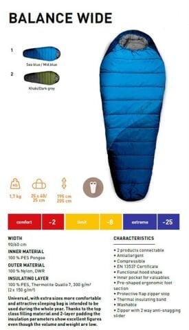 Trimm Balance Wide -25'C XL Uyku Tulumu - 205R, Mavi