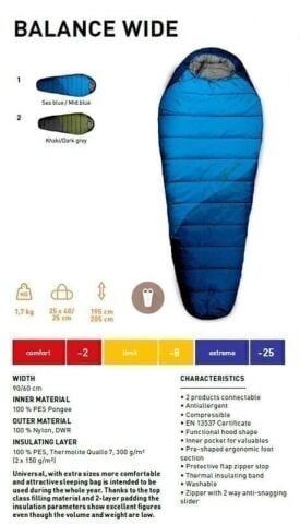 Trimm Balance Wide -25'C XL Uyku Tulumu - 205R, Yeşil