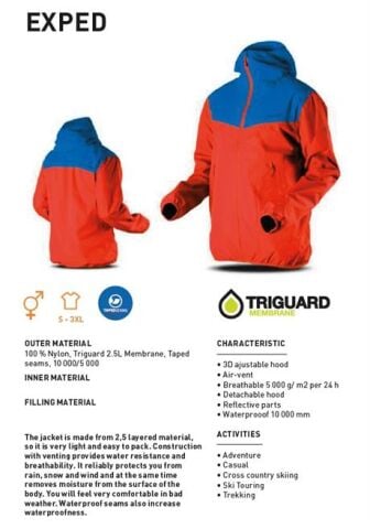 Trimm Exped Ceket - Erkek/Unisex, Lagün Mavisi