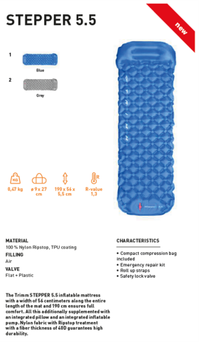 Trimm Stepper Şişme Mat - Gri