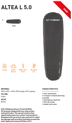 Trimm Altea L Şişme Mat - Haki