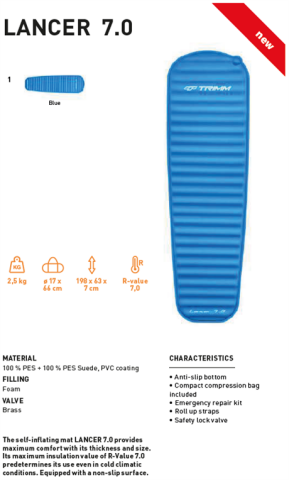 Trimm Lancer Şişme Mat - Mavi